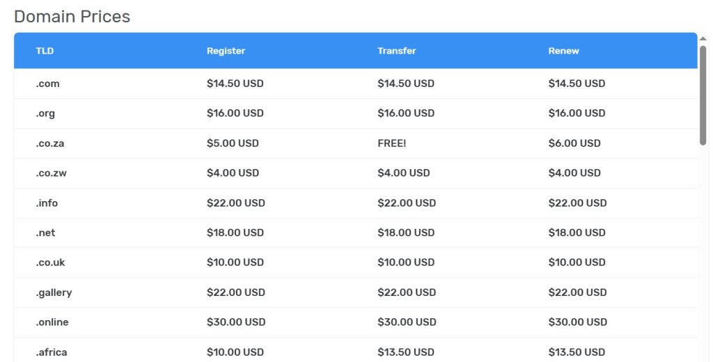 domain name price list